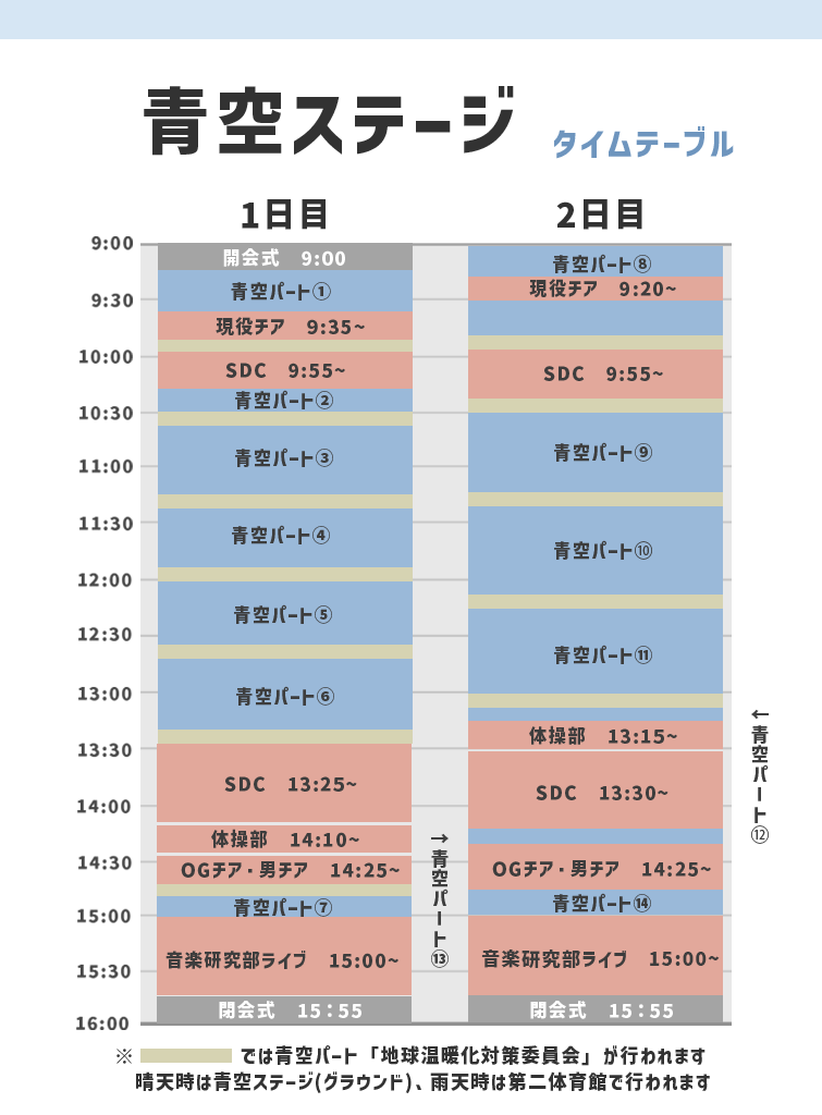 タイムスケジュール3