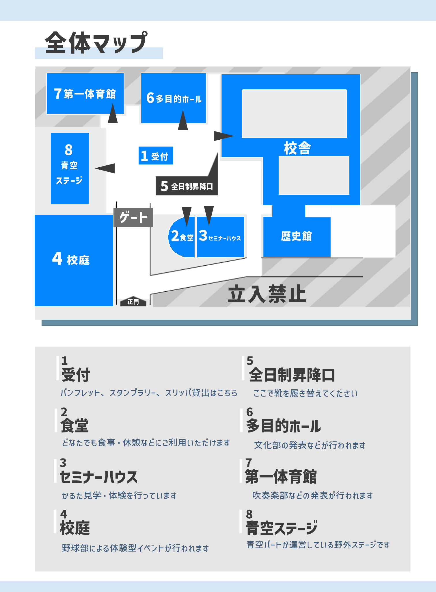 全体マップ