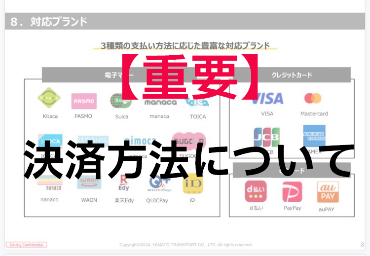決済方法について
